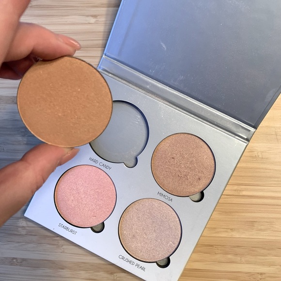 GUC Anastasia Glow Kit in Gleam